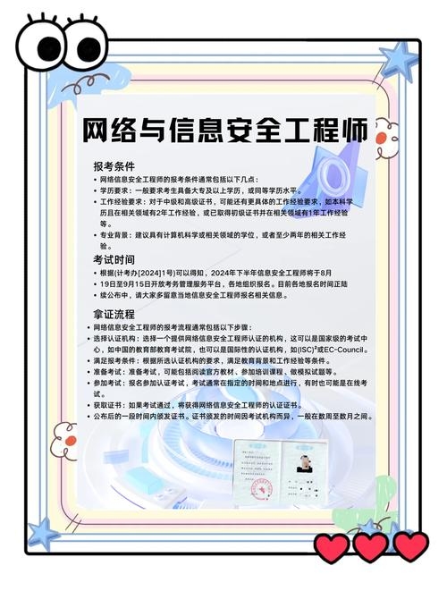 网站安全证书问题解决方法与预防建议插图