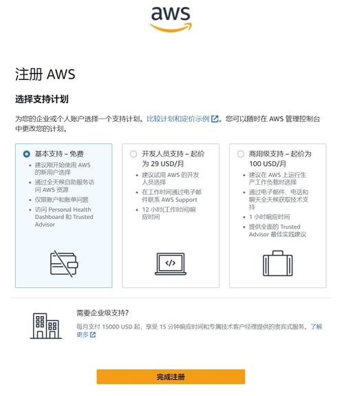 网站安全扫描工具介绍，需登录认证，包括Nikto、ZAP、OpenVAS与AppScan等的安全检测流程简介插图