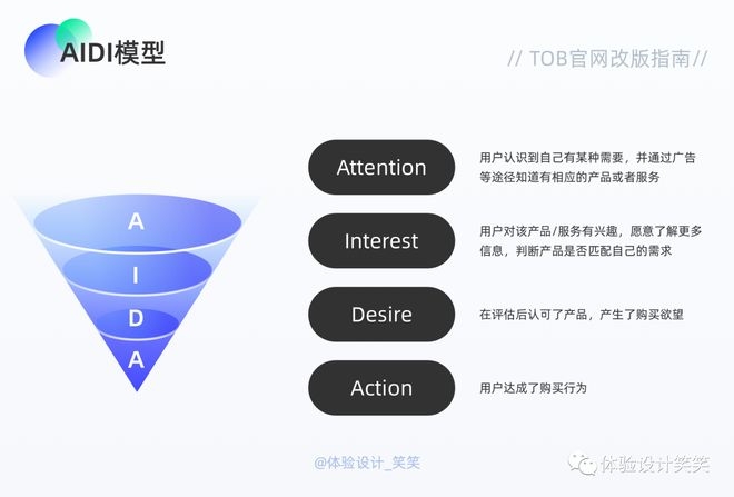 网站改版指南，注意备案、URL变动及风险应对插图