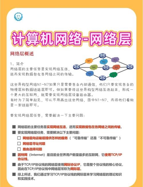 网站管理的主机，关键要素与选择策略插图