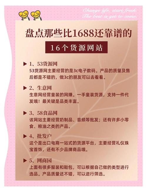 网站关键词的价值与重要性插图