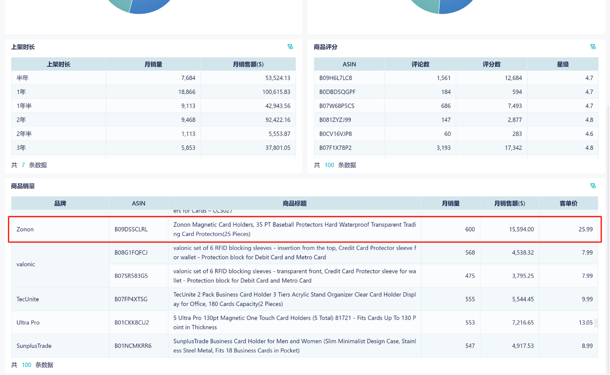 网站关键词优化免费咨询与工具推荐，提升搜索引擎排名策略插图