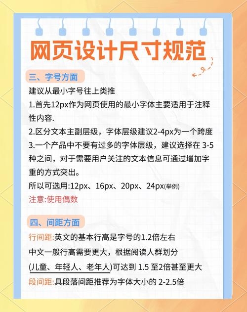网站界面设计尺寸探讨插图 网站界面设计尺寸探讨插图