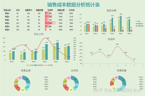 网站建设费用因素分析插图