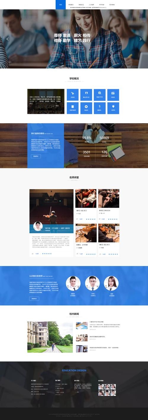 网站建设模板PHP，构建高效、美观的在线体验插图