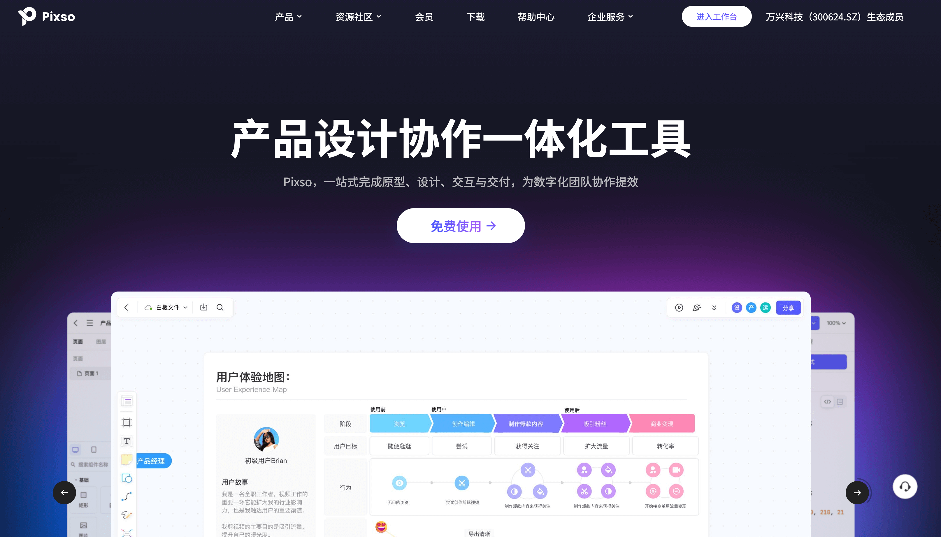 网站建设的技术支持，构建强大在线平台的基石插图