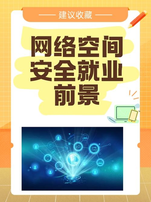 网站开发专业，前景广阔，技术驱动职业发展插图