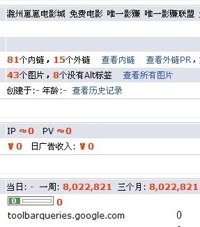 网站流量赚钱途径解析插图
