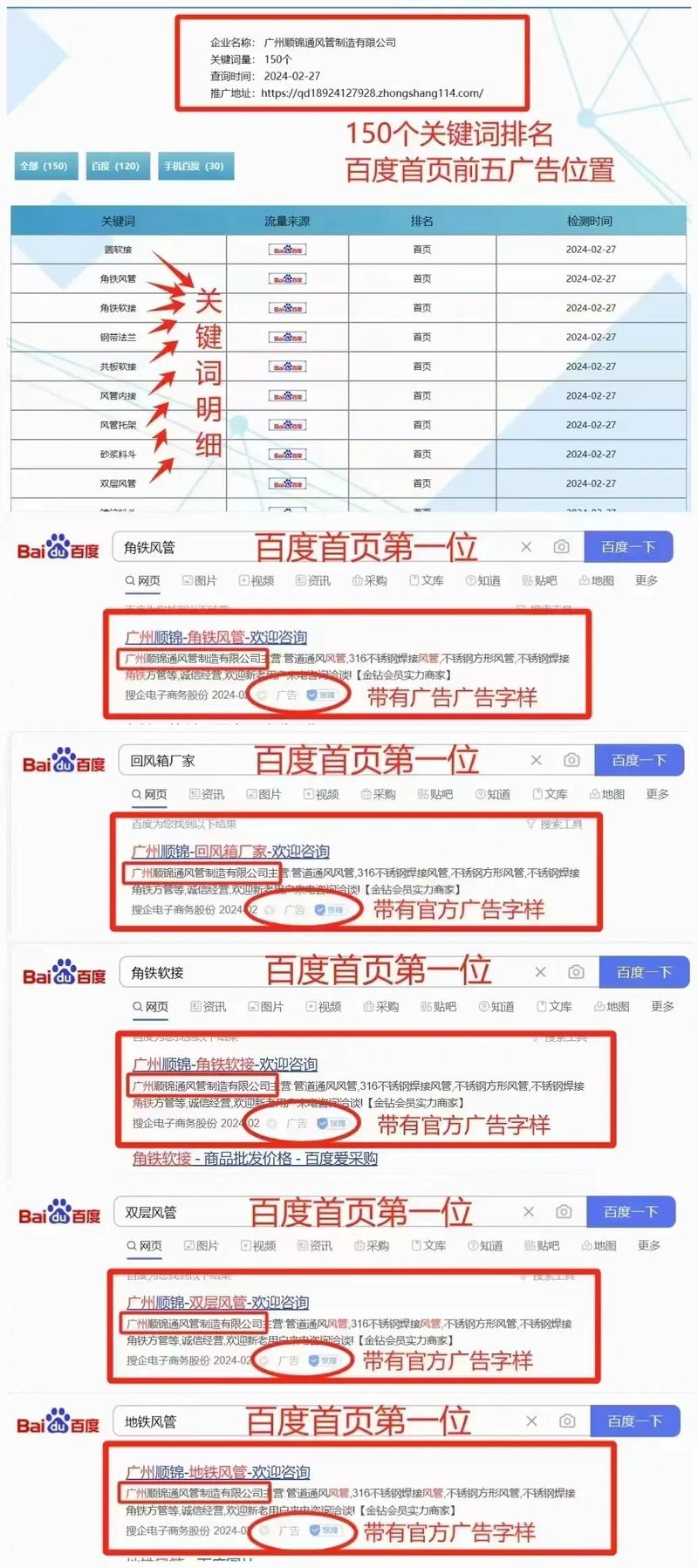 网站如何实现几千个词排名插图