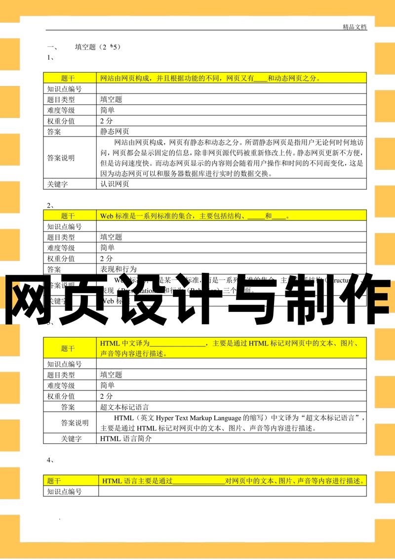 网站设计技术要点与流程，如何成为一名优秀UI设计师的关键能力与技术基础。插图