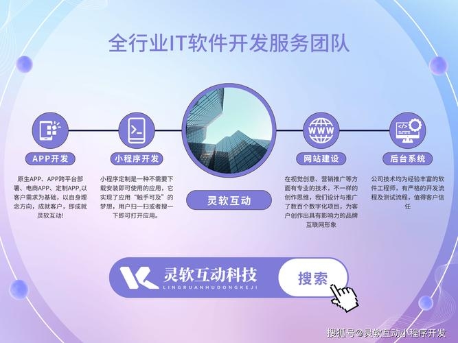 网站设计与规划，从需求到实现的全过程指南插图