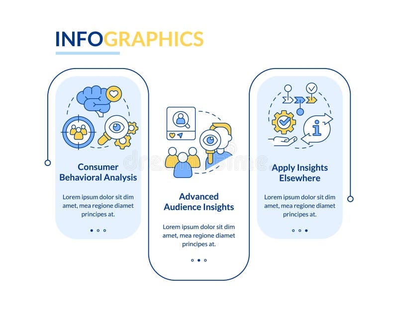网站设计的第一步，了解目标受众插图