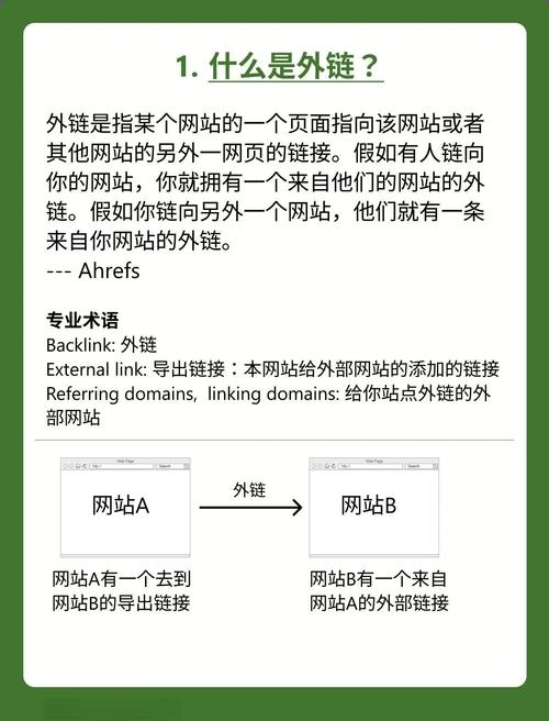 网站外链解析与查询策略，常见问题及解决建议简洁明了，直接概括了文章的主要内容）插图