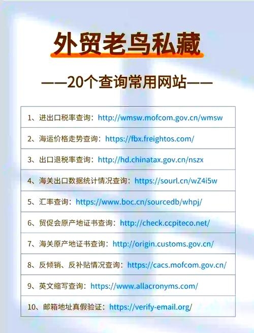 网站外链查询工具插图