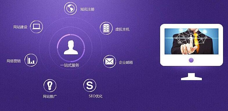 网站搭建费用解析,从几百元到数万元不等建议,详解建站成本,如何预算你的网站一年花费?插图 网站搭建费用解析,从几百元到数万元不等建议,详解建站成本,如何预算你的网站一年花费?插图