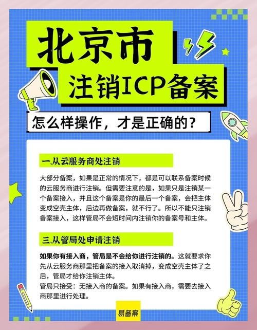 网站ICP备案注销指南插图