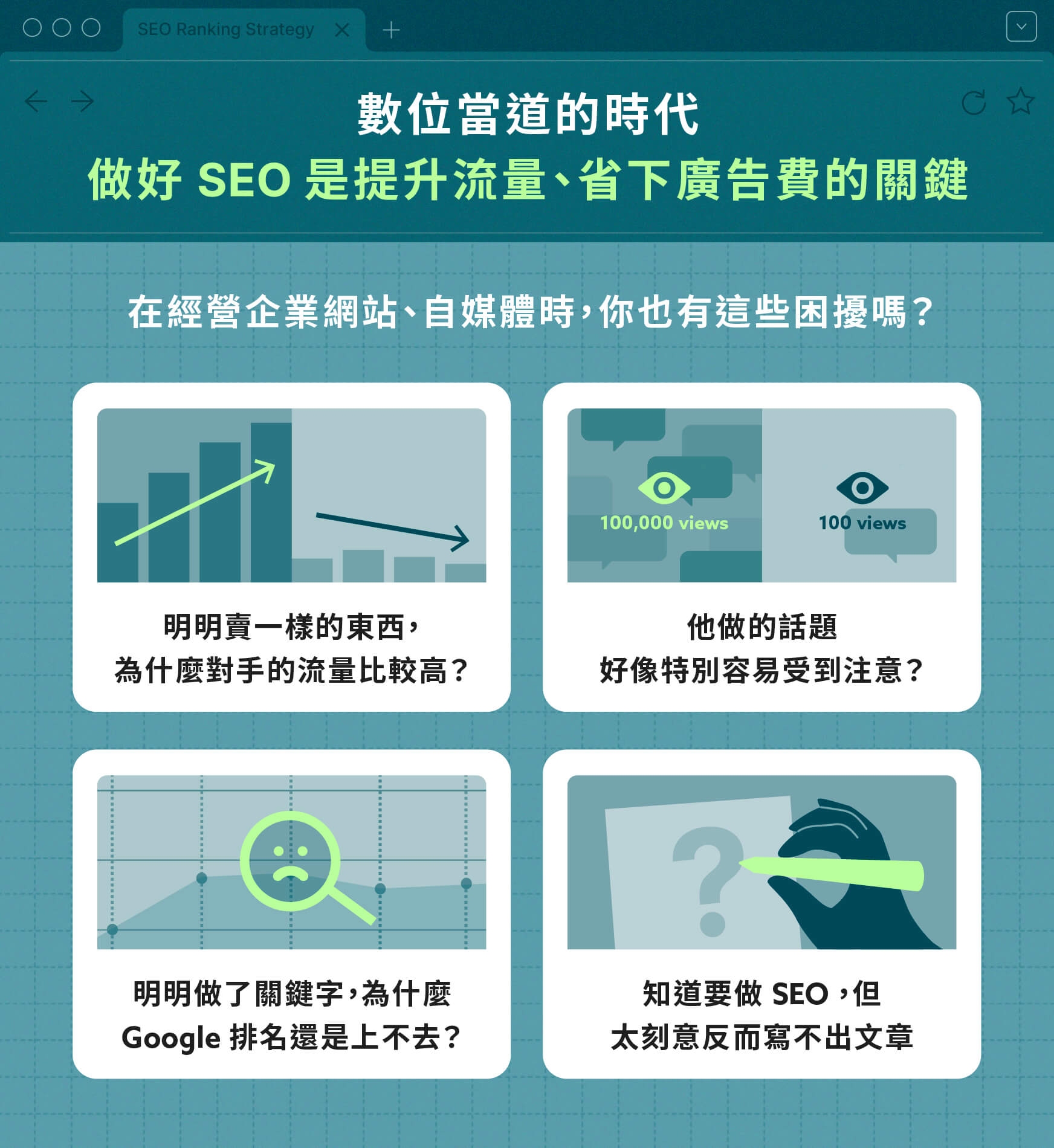 网站优化排名，易下拉用法的实践与解析插图