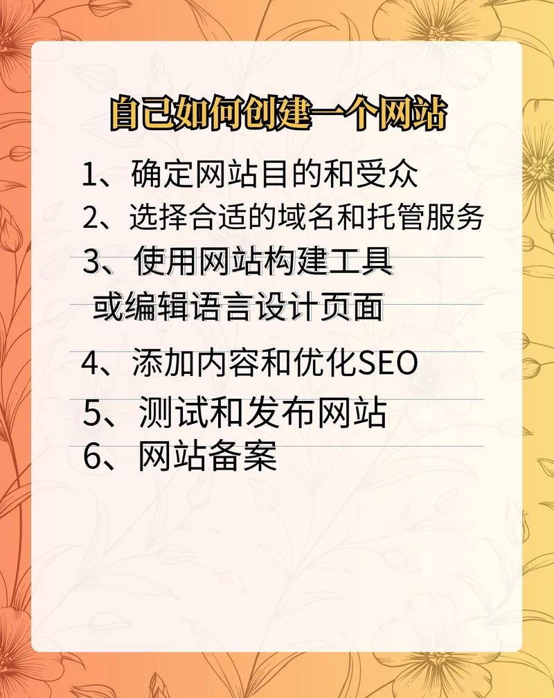 网站自适应设计实现指南插图 网站自适应设计实现指南插图