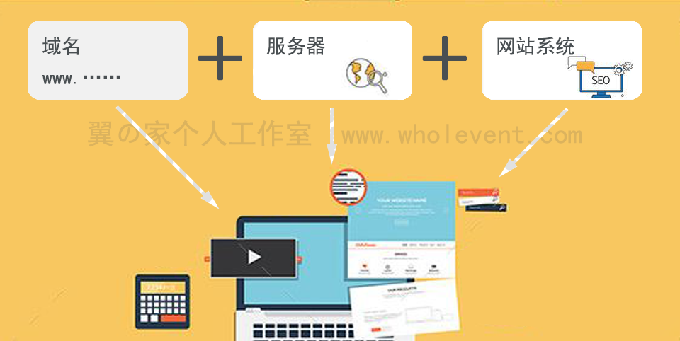 网站制作全攻略，工具、步骤与费用解析插图