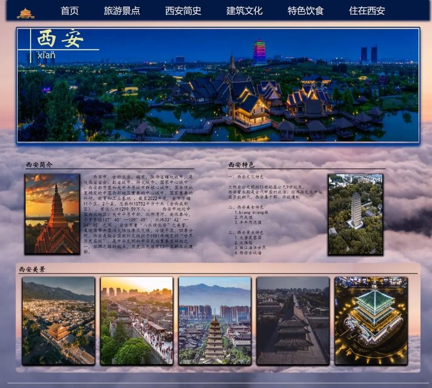 西安网页设计公司推荐插图