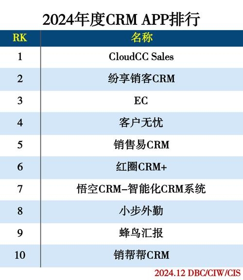西安app开发公司排名，华盛恒辉引领高端定制服务插图