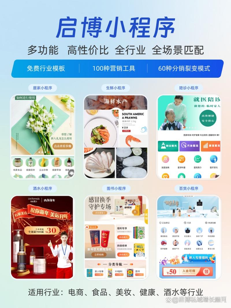 启博分销商城，开启数字化营销新篇章插图