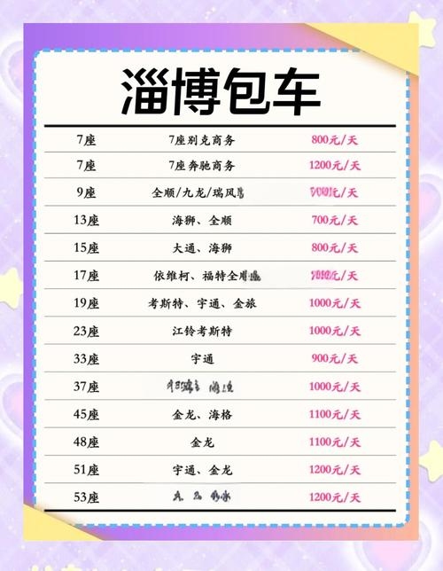 淄博网站制作费用参考插图