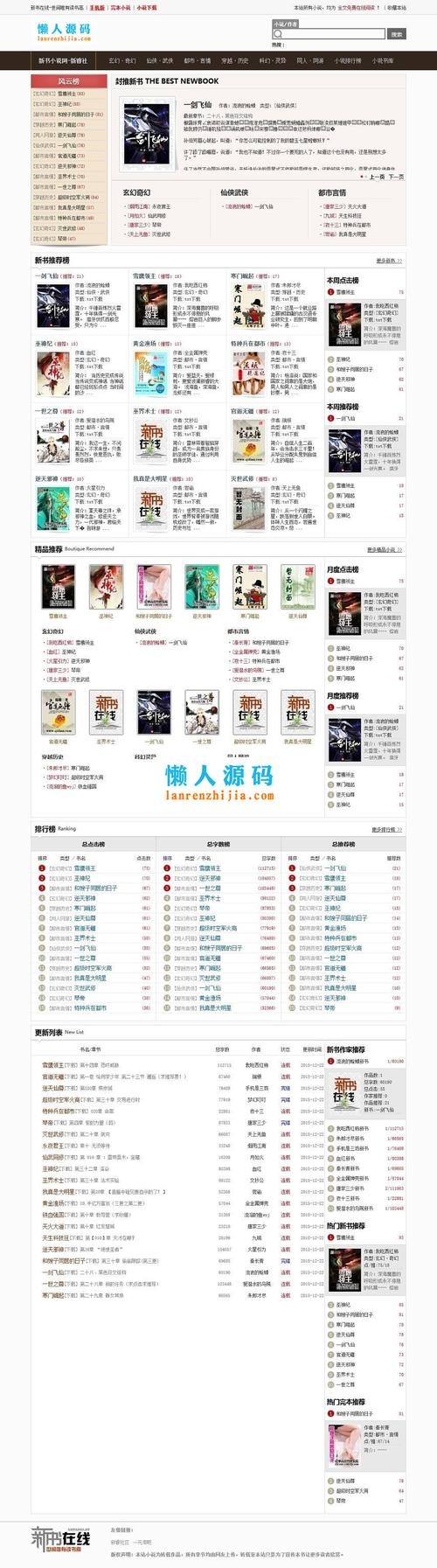 盗版小说网站盈利模式探究插图