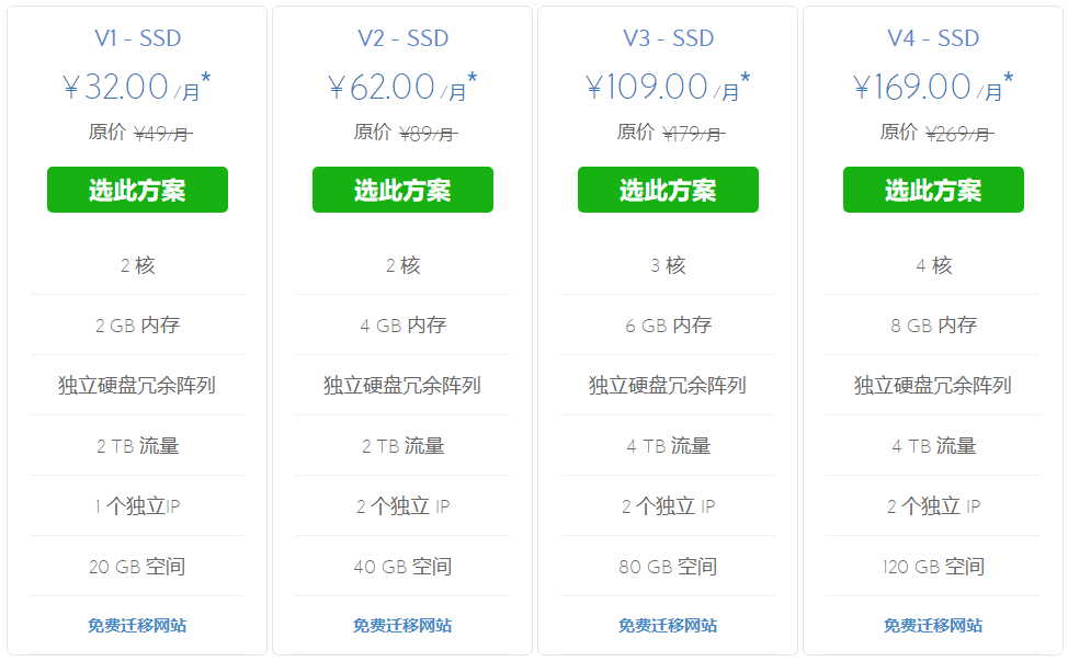 欧版VPS，解析与优势插图
