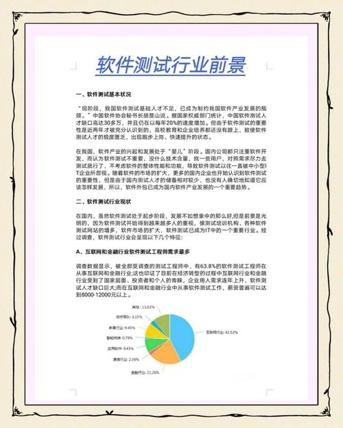 淄博软件APP开发公司的创新力量与未来展望插图