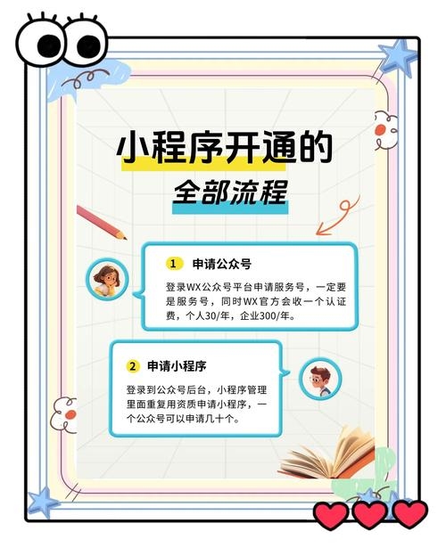 编程电子书下载，开启编程之旅的便捷途径插图