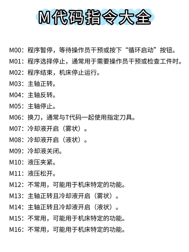 编程入门技巧，数控火焰切割机G/M代码详解插图