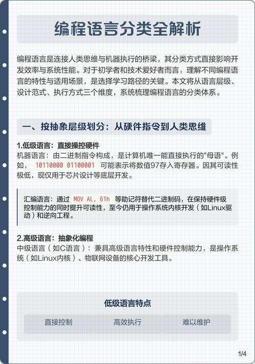 编程语言哪个最好，探讨与选择插图