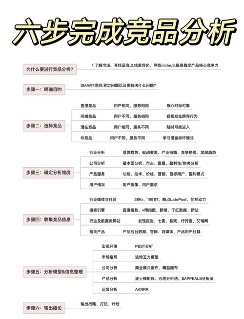 拼多多竞价关键词排名，提升商品曝光率的关键策略插图