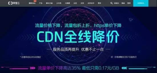 京东云CDN，揭秘其功能与优势插图
