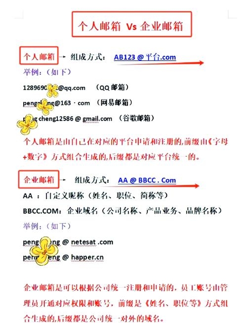 免费企业邮箱在线注册指南插图