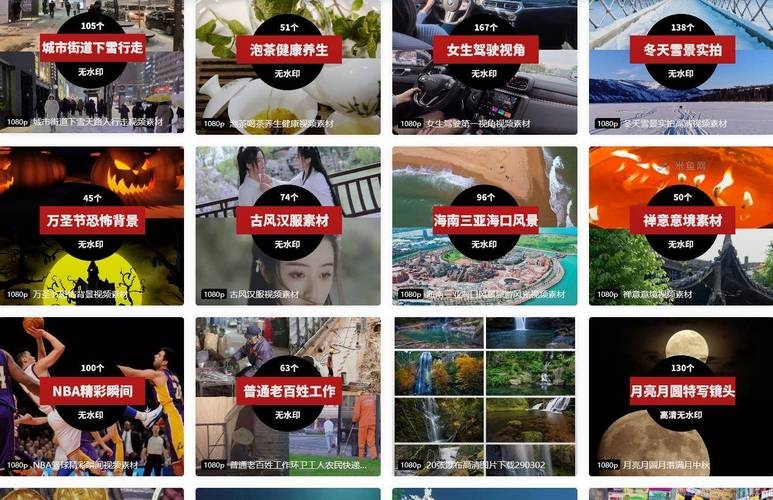 免费视频制作软件推荐，Mixkit与多平台工具比较解析插图