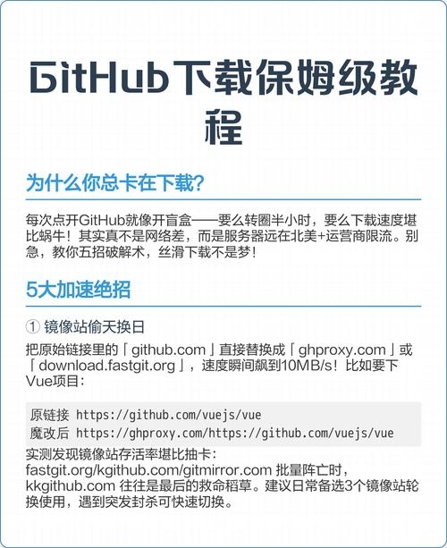 免费GitHub服务器推荐，如何选择与使用插图