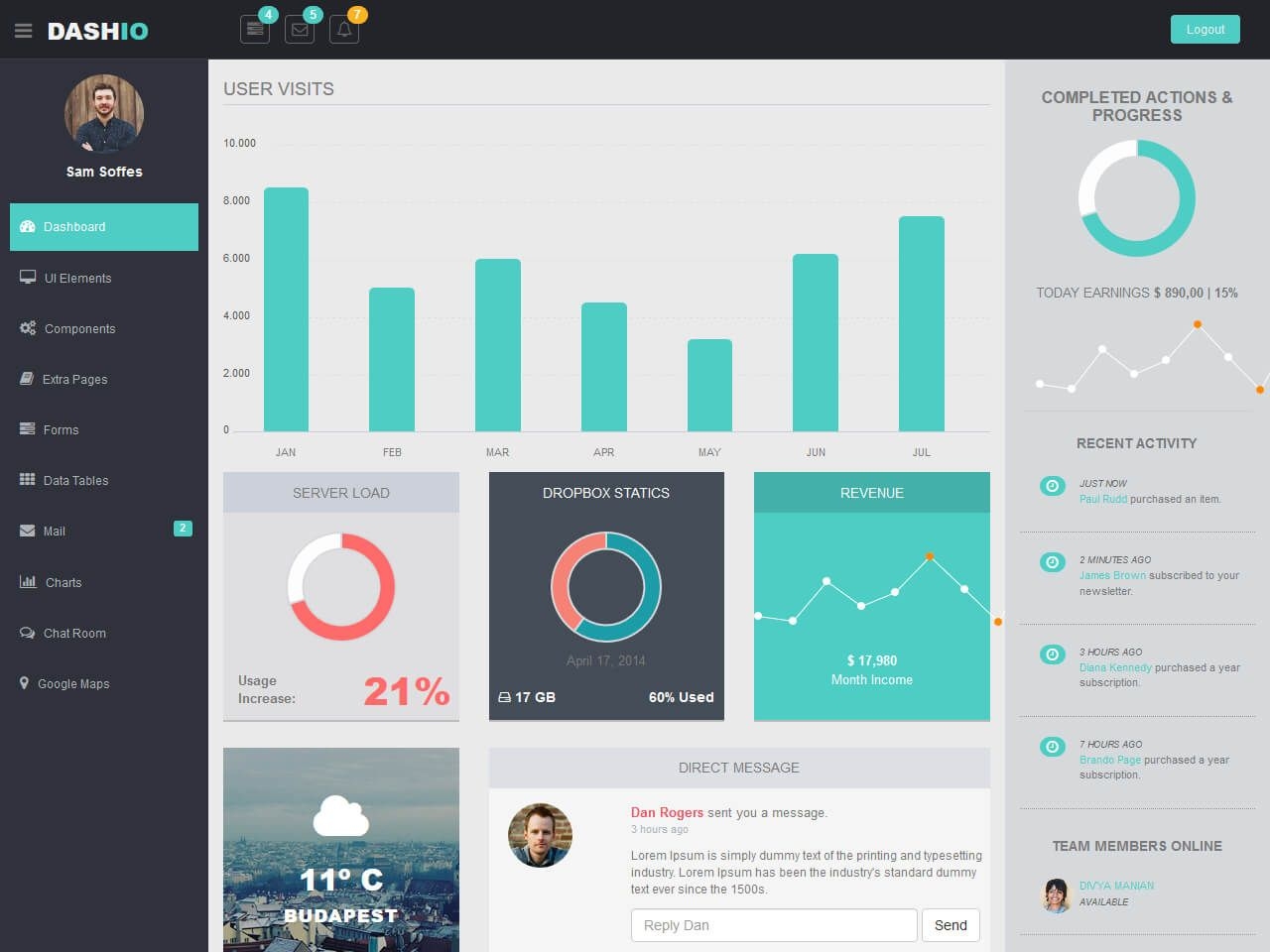 免费HTML模板管理系统操作指南，修改标题、SEO及参数设置插图