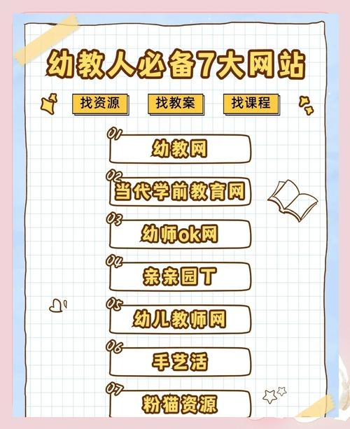 托管网站的类型与选择，探索托管网站的世界插图