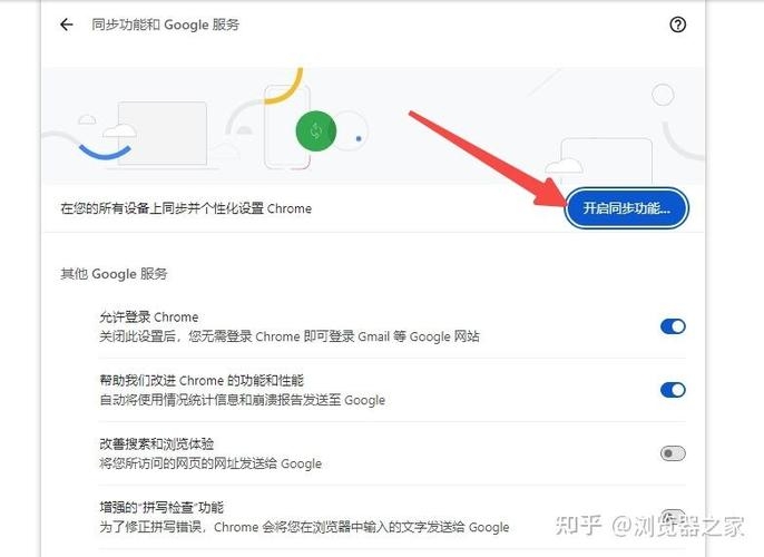 谷歌浏览器打开网站体验优化插图