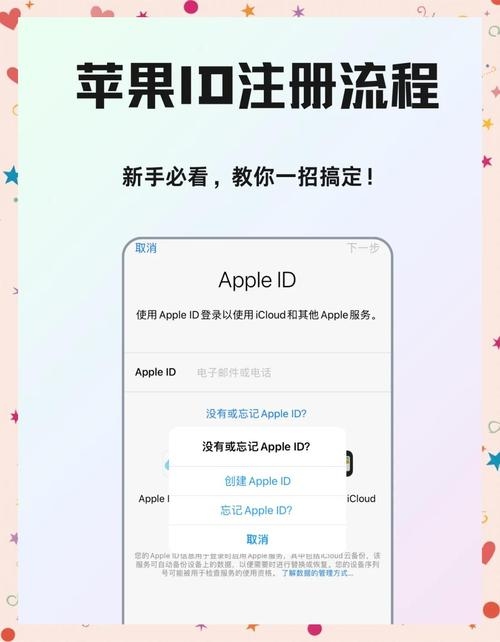 苹果iCloud登录指南，官网注册Apple ID，轻松管理云服务插图