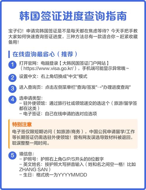 韩国签证查询进度查询中文网址指南插图 韩国签证查询进度查询中文网址指南插图