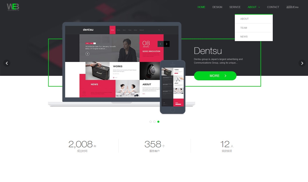 甘果云建站平台，构建数字化新时代的智能建站解决方案插图