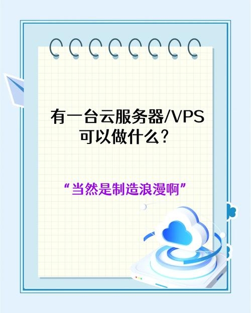 谷歌云免费服务器与超级VPS管理器，云时代的便捷与高效插图