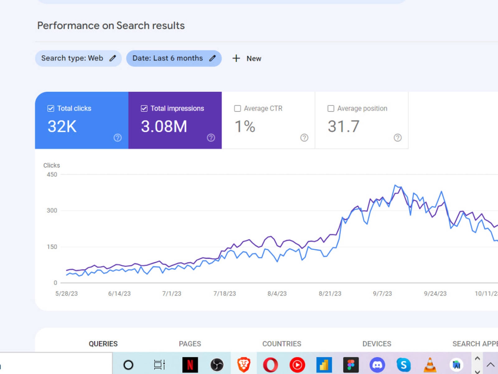 谷歌优化独立站策略插图