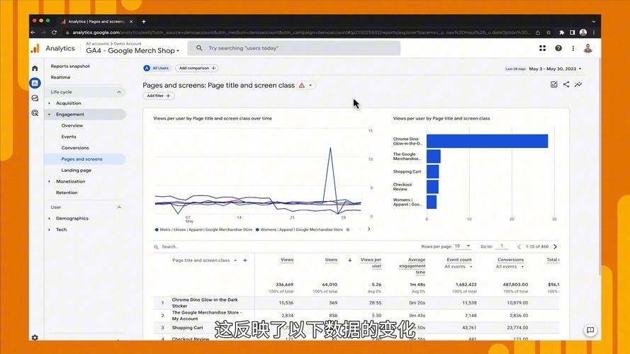谷歌支付与开发者收益新政策影响分析插图
