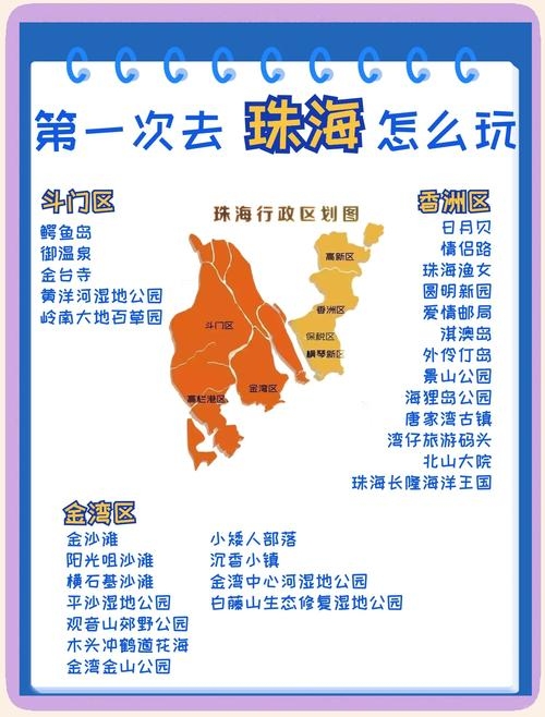 珠海网站建设全方位解析，优质资源一网打尽插图