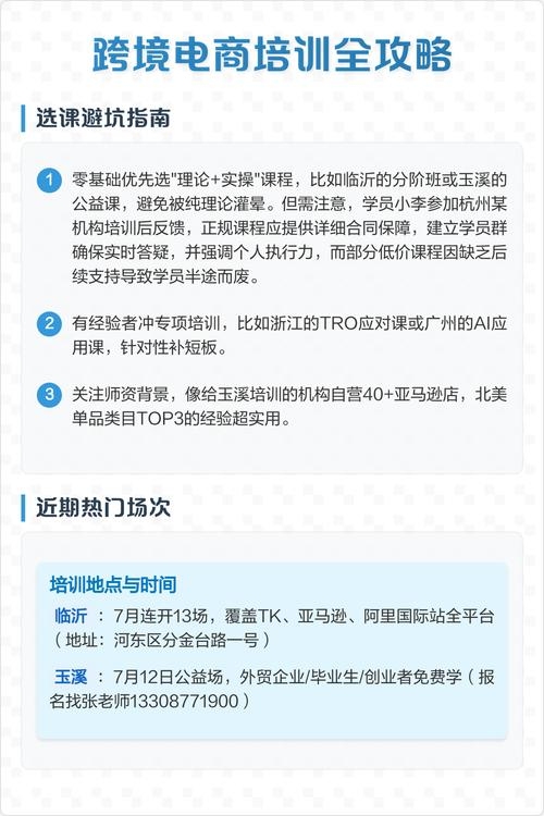 跨境电商培训内容大全插图