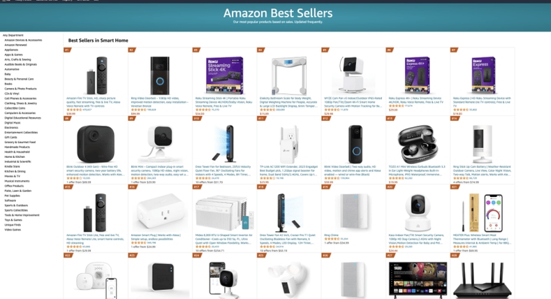 跨境电商热门产品推荐，LED与智能家居双赢之道插图